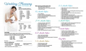 Planning Timeline